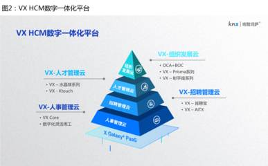 2019大中華區(qū)人力資源服務(wù)機構(gòu)品牌100強榜單 行業(yè)變革與新機遇