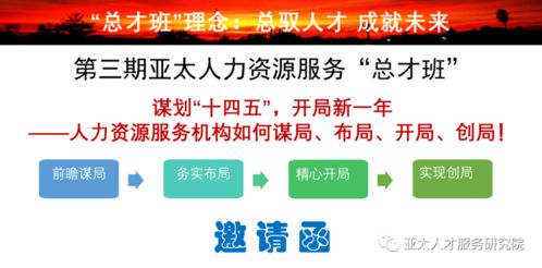 謀局·布局·開局·創(chuàng)局 第三期亞太人力資源服務(wù)總才班邀您共啟未來